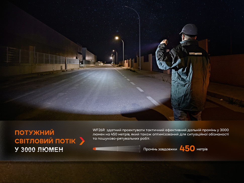 Ліхтар Fenix WF26R з магнітною зарядкою Фото 3